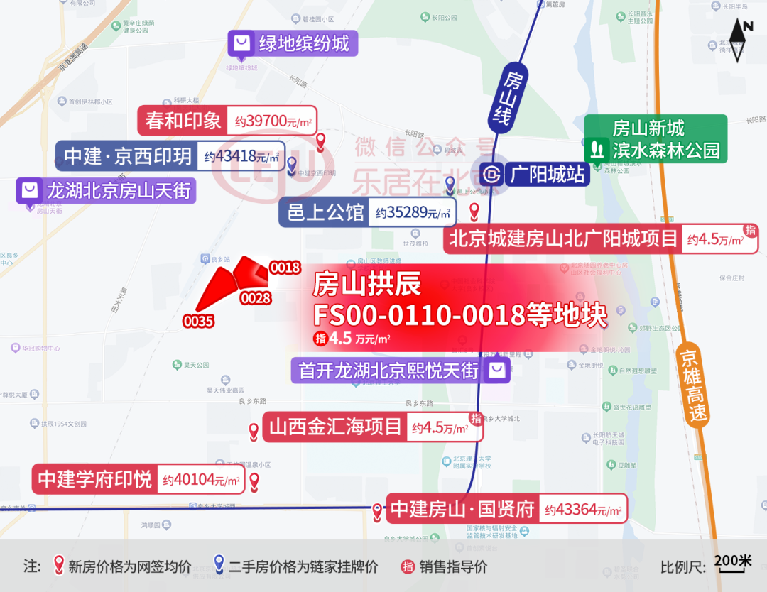 丰台大瓦窑双子登场2024第一拍谁来“进货”了？(图5)
