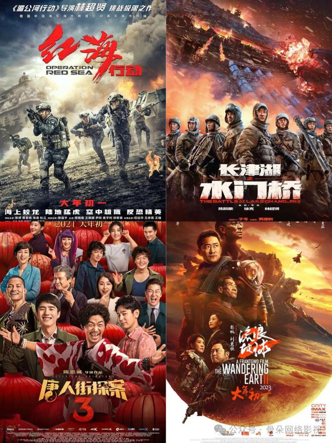 2024春节档观察：“屏摄元年撤档天下？”(图6)