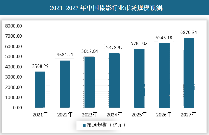 2024年摄影精选报告(图1)
