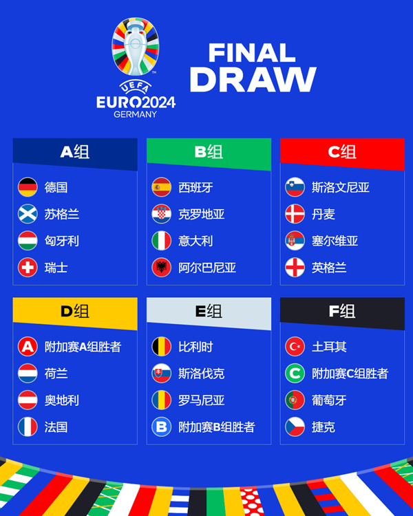 2024欧锦赛周末开踢强队却各有难念的经？(图2)