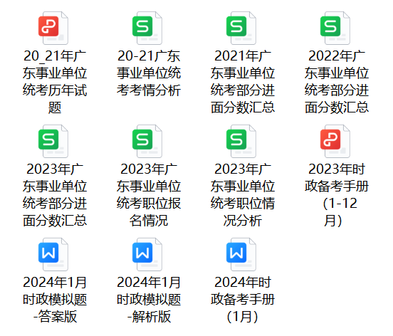 2025广州事业编]2024年广东事业单位统考广州市第三工人文化宫融媒体部招聘1名从事摄影摄像剪辑直播工作公告_职位表_报考时间(图6)
