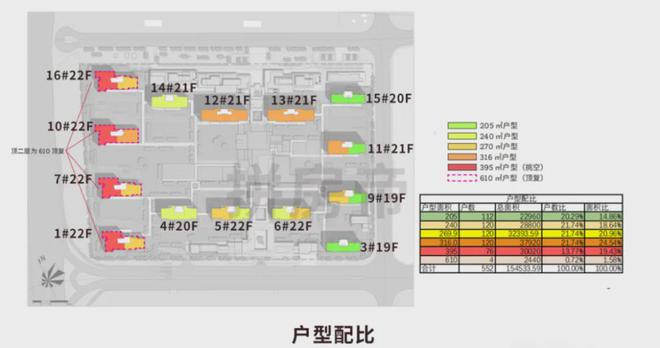2024热门楼盘：南京金陵月华售楼处电话→首页网站→楼盘百科(图2)