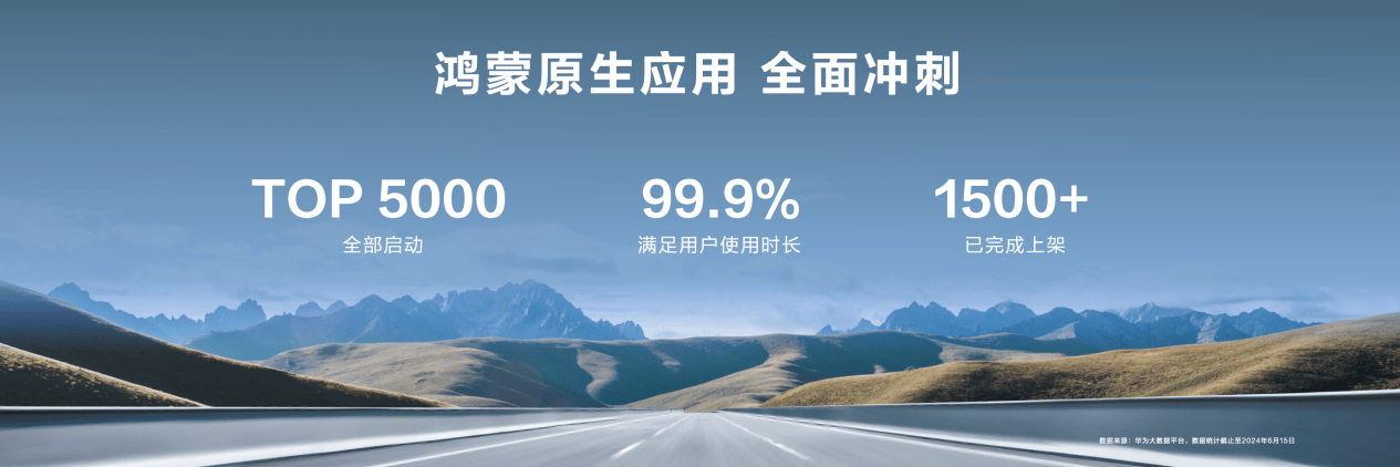 HDC2024落幕鸿蒙原生应用全面冲刺为消费者带来无缝智能生活(图3)