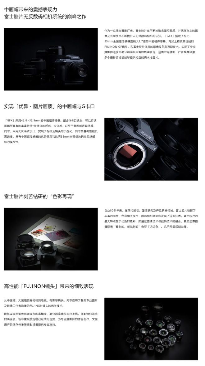 2024摄影入门用中画幅？(图35)
