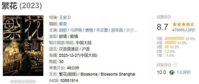 2024上半年十佳国剧《玫瑰的故事》排第八《繁花》惜败排第二(图21)