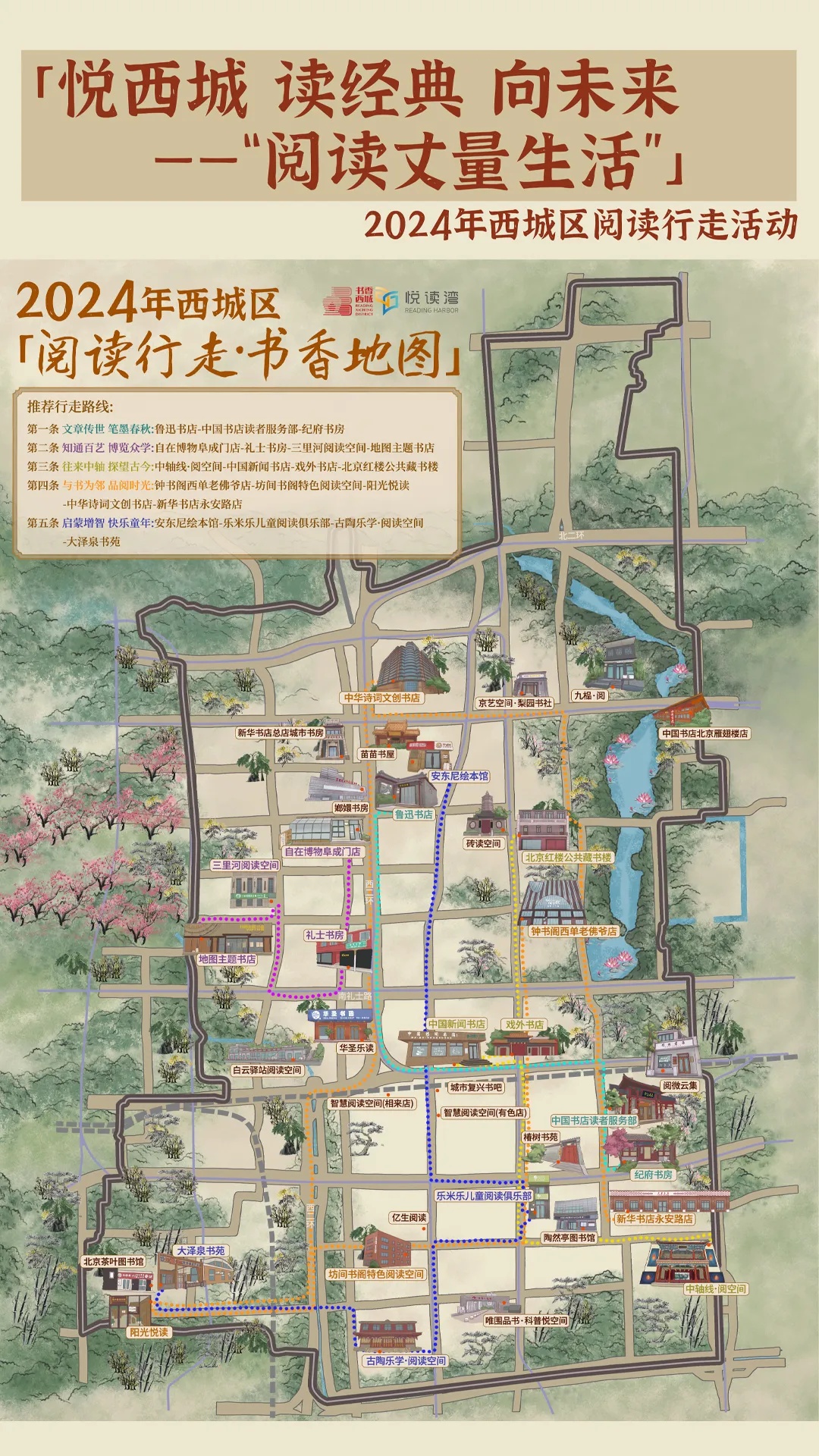 “悦西城读经典向未来”——“阅读丈量生活”2024年西城区阅读行走活动启动(图2)