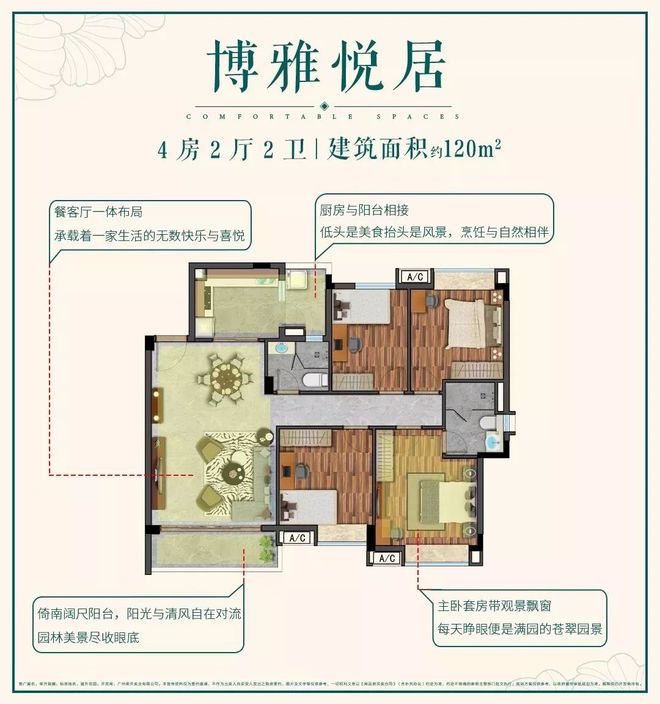 2024公告!荣升珑樾怎么样值得买吗？楼盘解析一文读懂(图8)