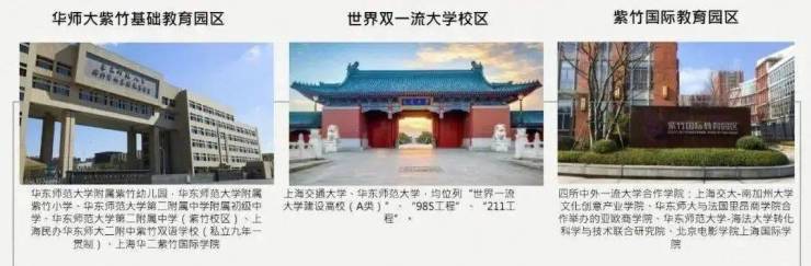 兰香湖贰号2024年最新价格-上海闵行(兰香湖贰号)首页网站楼盘详情(图16)