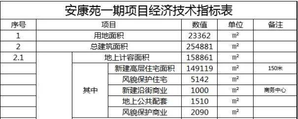 『苏河湾1号』2024网站-静安苏河湾1号祥情-上海房天下(图5)