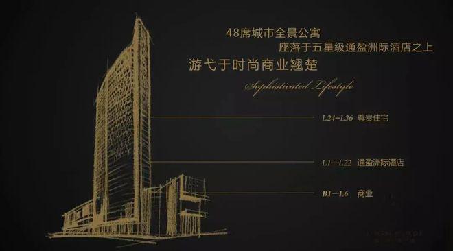 三里屯壹号售楼处(2024首页)朝阳三里屯壹号网站丨房价详情(图2)