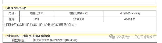 龙湖观萃(售楼处)网站-昌平龙湖观萃-2024新首页欢迎您(图1)