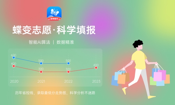 2024摄影专业就业前景如何就业方向有哪些(图1)
