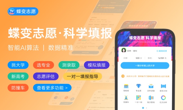 2024摄影专业就业前景如何好不好找工作(图1)
