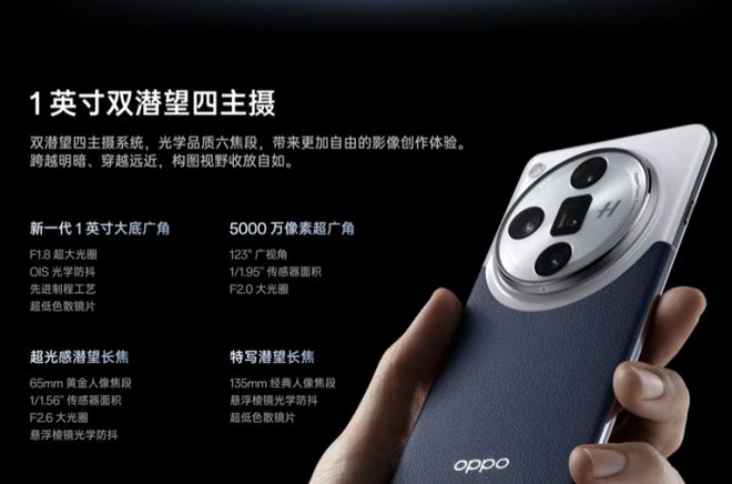 2024影像装备选购攻略焦段覆盖式关键(图1)