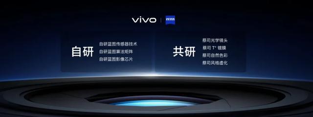 自研传感器、AI生成、狂堆长焦……明年手机影像还能怎么卷？(图6)