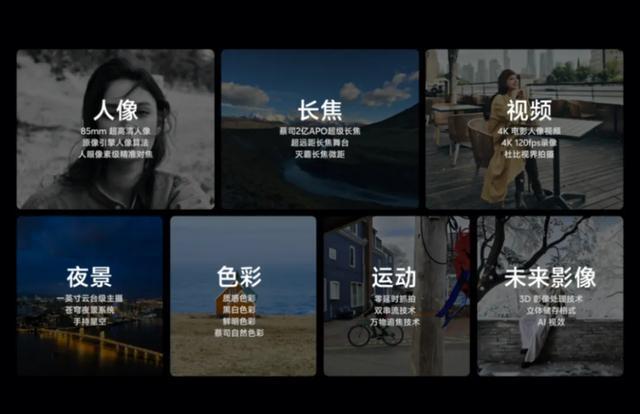 自研传感器、AI生成、狂堆长焦……明年手机影像还能怎么卷？(图7)