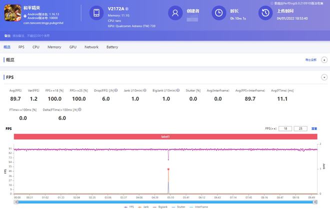 KPL赛事用机顶配性能助iQOO9Pro成为手游利器(图3)