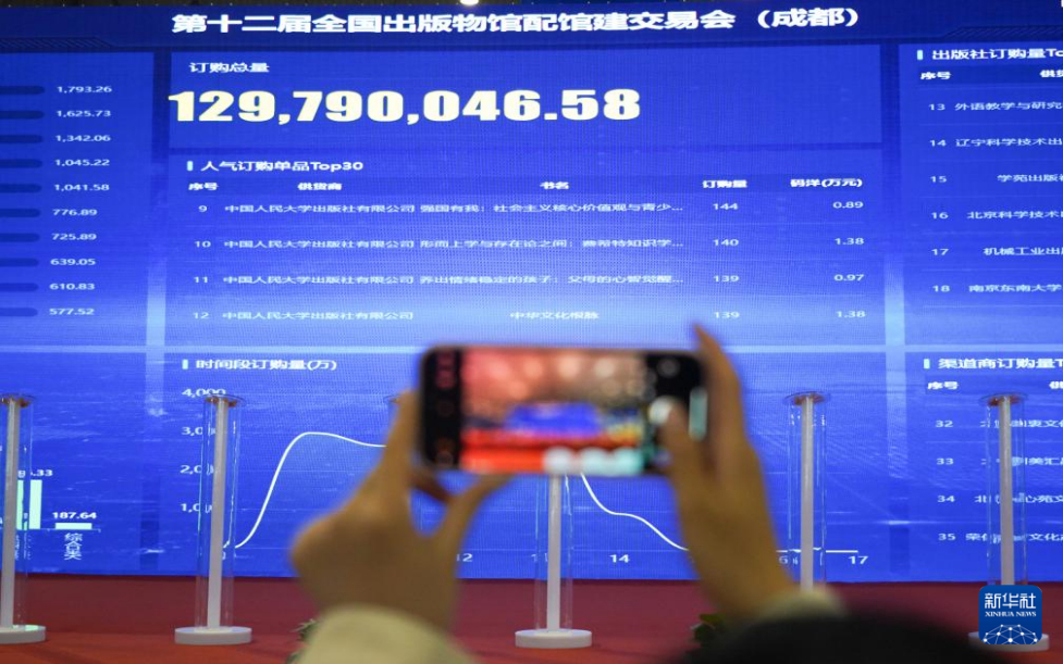 2024天府书展在成都开幕(图5)