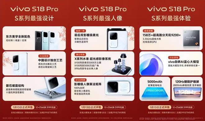 三大优点齐心协力打造影棚级人像摄影vivoS18Pro全新开售(图2)
