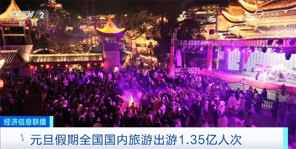 多元场景激发消费热情“热力十足”假期消费市场潜能加快释放(图1)