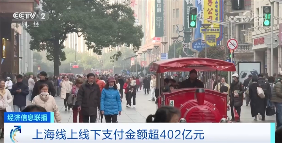 多元场景激发消费热情“热力十足”假期消费市场潜能加快释放(图3)