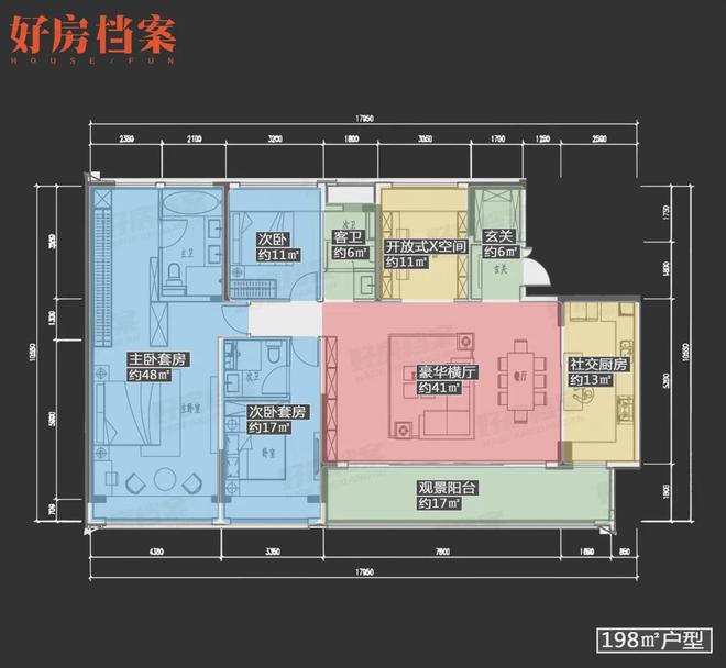2024高线公园售楼处丨万科·高线公园网站最新发布-房源房价！(图18)