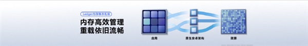vivoOriginOS5公测适配计划公布：11月起陆续开放升级(图3)