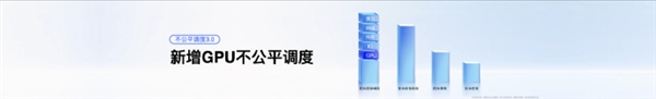 vivoOriginOS5公测适配计划公布：11月起陆续开放升级(图2)