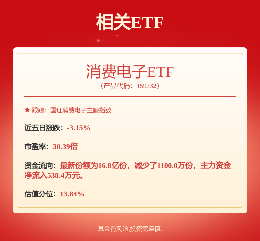 电子行业点评报告：iPhone16系列发布看好AI终端大趋势拉动产业链新一轮成长(图1)
