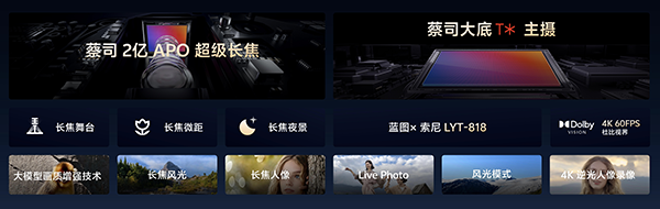 vivoX200系列正式发布首次集齐全面升级四大蓝科技(图1)