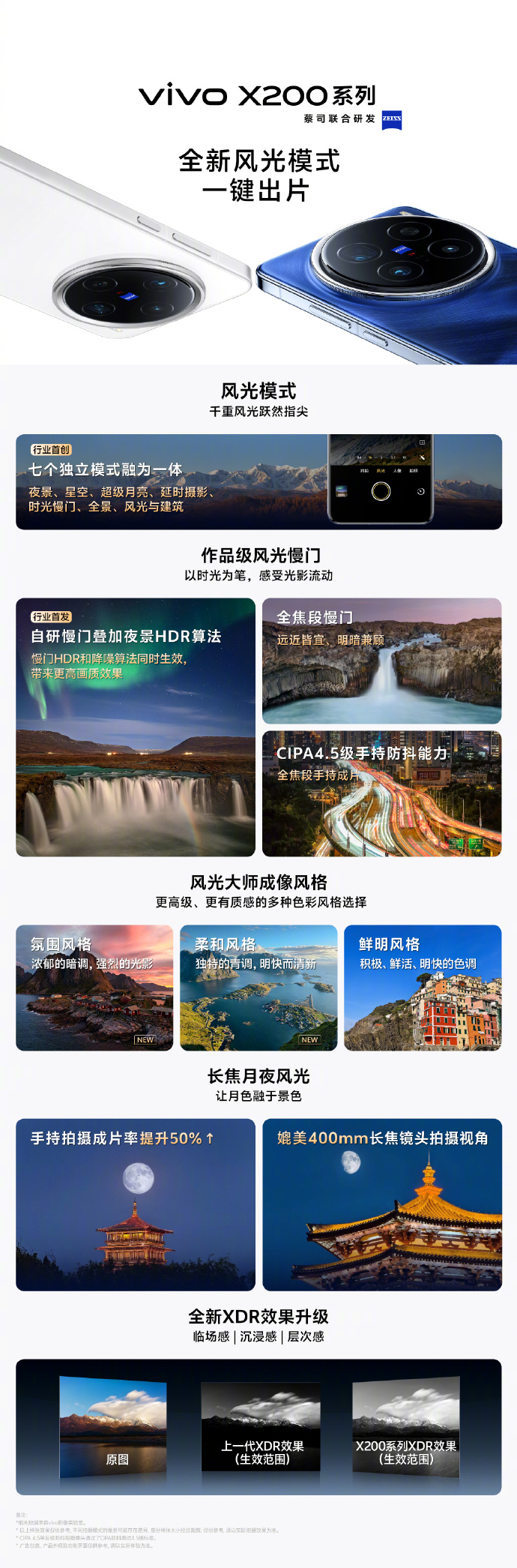 vivoX200Pro还是太全面了仅影像能力就无人能及(图5)