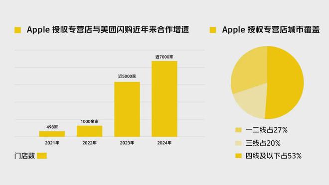 全新AppleIntelligence登场暂不支持中国大陆关注(图3)