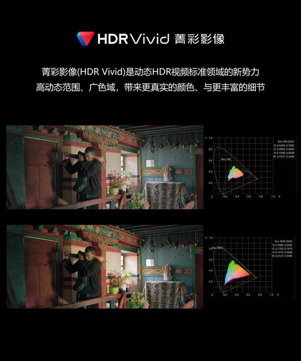 第五届“华为影像·金鸡手机电影计划”荣誉作品揭晓以影像力量共创新时代(图5)