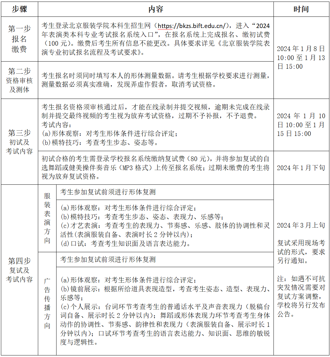 北京服装学院发布艺术类本科专业招生简章1月8日起开始报名(图1)