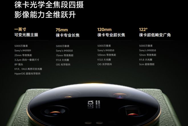 2024影像大突破！华米OV四大顶级手机来了(图7)