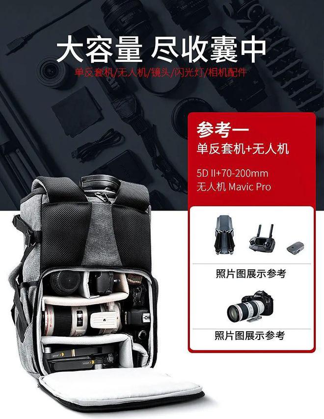 第一款摄影包怎么选？这几款摄影包很有性价比！(图5)