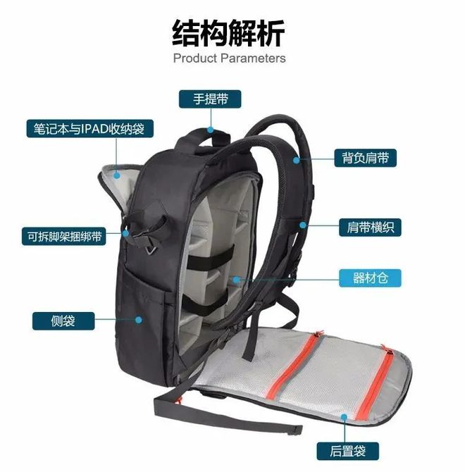 第一款摄影包怎么选？这几款摄影包很有性价比！(图7)