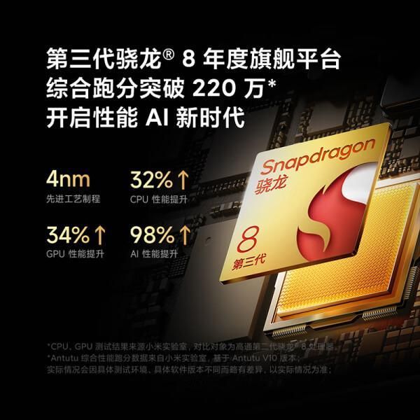 2024年值得推荐的五款性能手机(图8)