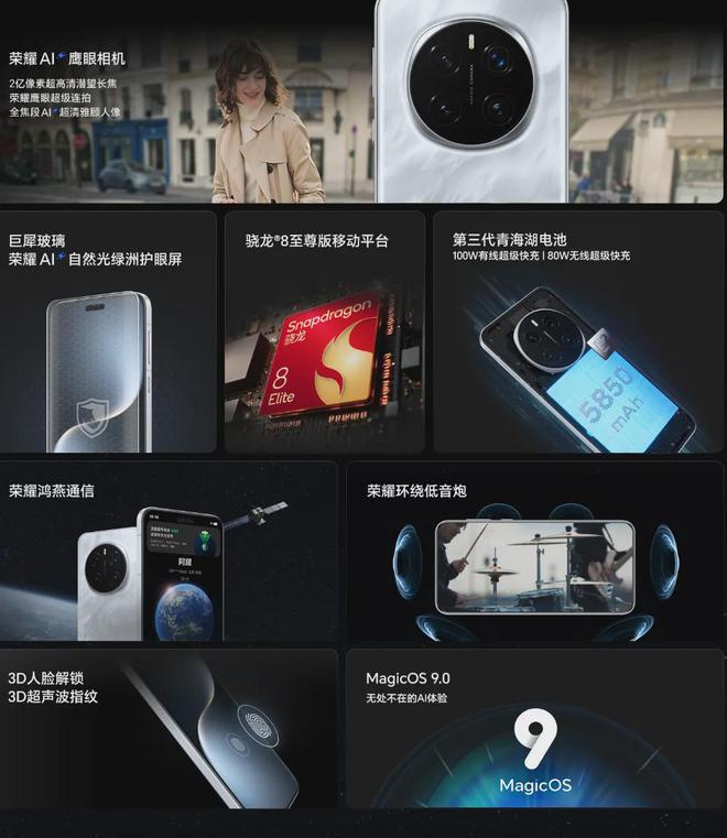 2024年六款骁龙8至尊版手机大比拼有你心仪的哪一款吗(图6)