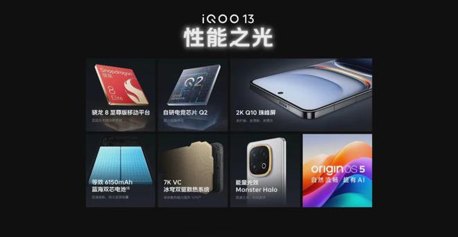 2024年六款骁龙8至尊版手机大比拼有你心仪的哪一款吗(图4)
