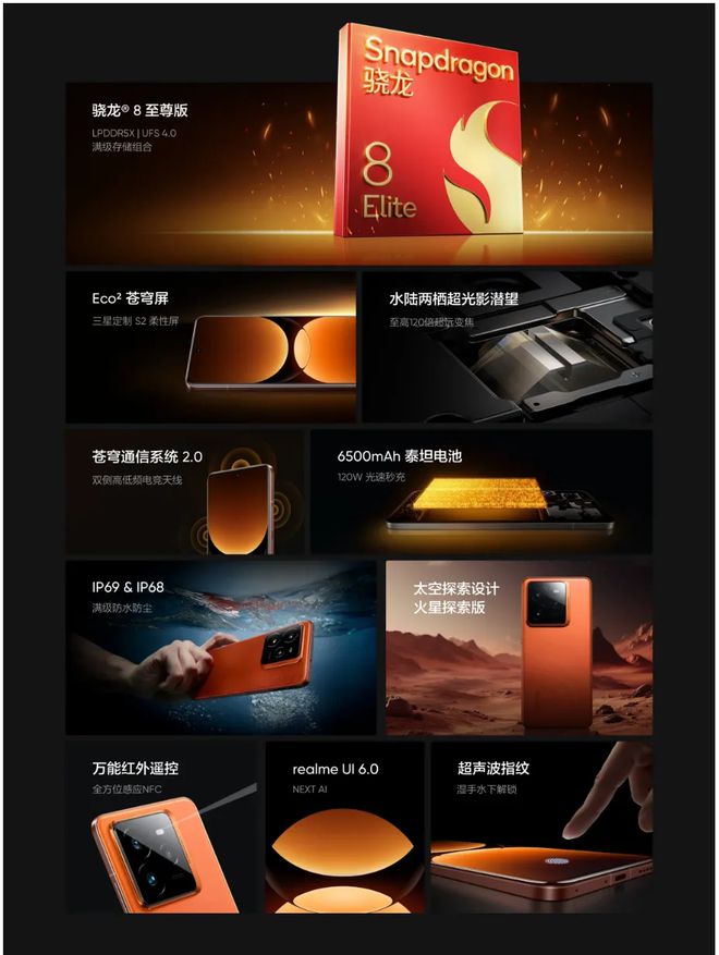 2024年六款骁龙8至尊版手机大比拼有你心仪的哪一款吗(图5)