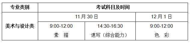 2024济宁育才中学考点艺考考场分布(图1)