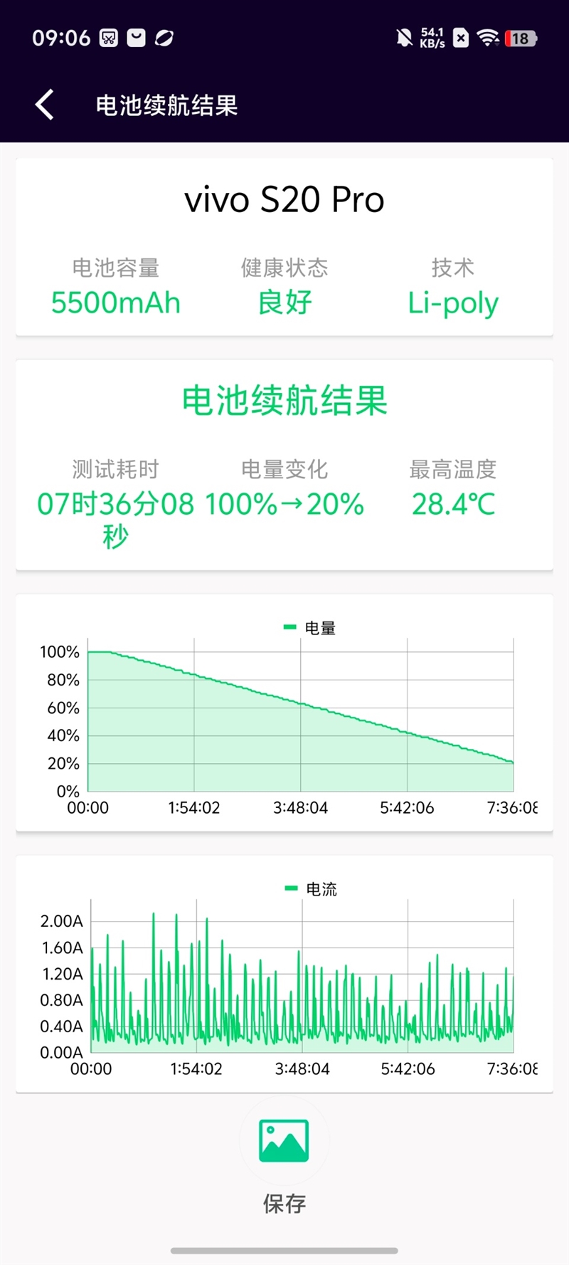 三千档拍照天花板表现直追旗舰！vivoS20Pro深度测评：强到陌生(图10)