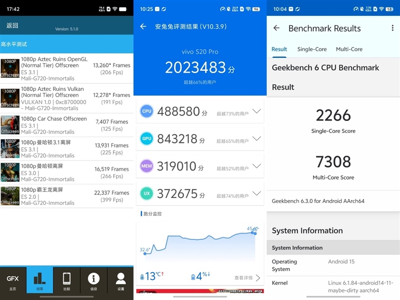 三千档拍照天花板表现直追旗舰！vivoS20Pro深度测评：强到陌生(图4)