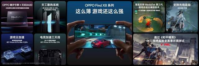 果里果气但更强2024年度影像旗舰FindX8发布(图13)