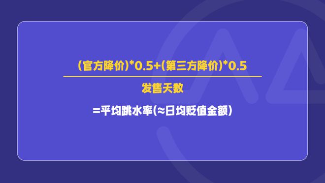 2024年度手机跳水排行榜第一名竟是它(图1)