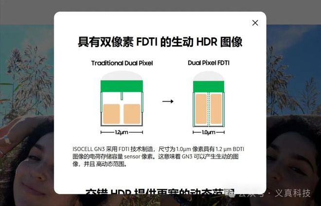 拍照最牛的手机传感器知多少？一文看懂三星的经典主摄级型号(图5)