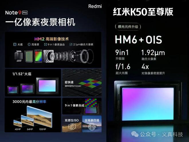拍照最牛的手机传感器知多少？一文看懂三星的经典主摄级型号(图9)