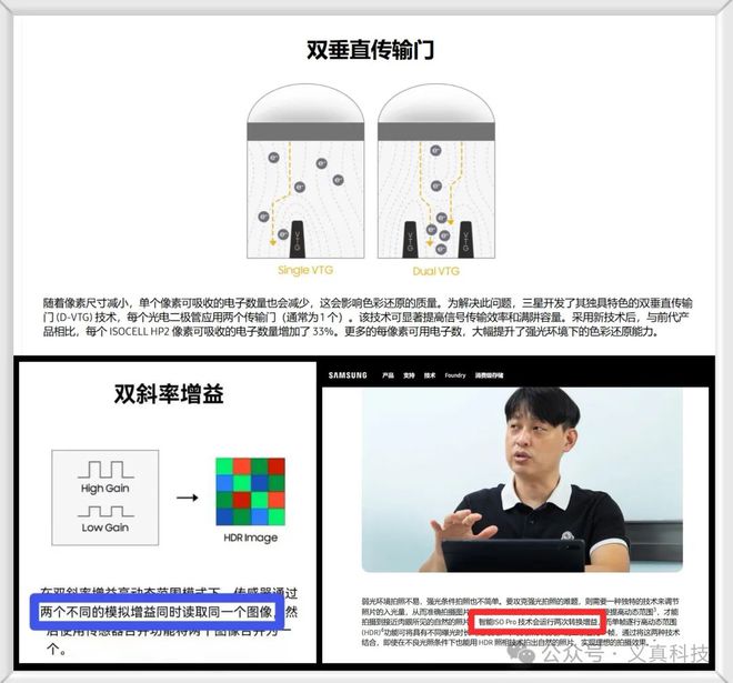 拍照最牛的手机传感器知多少？一文看懂三星的经典主摄级型号(图13)