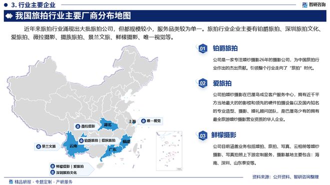 智研咨询发布《2024版中国旅拍行业市场分析及投资前景研究报告(图4)